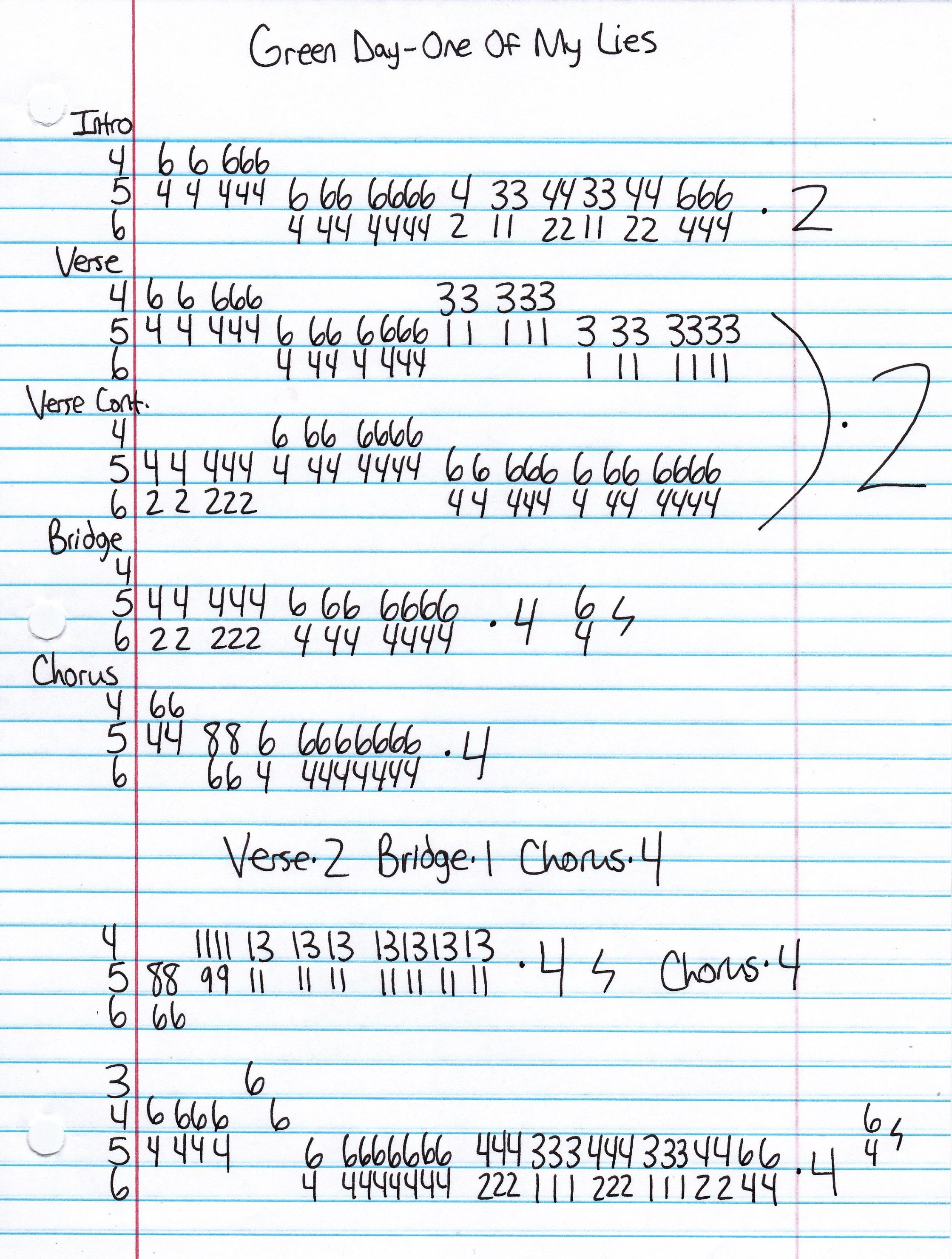 High quality guitar tab for One Of My Lies by Green Day off of the album Kerplunk. ***Complete and accurate guitar tab!***